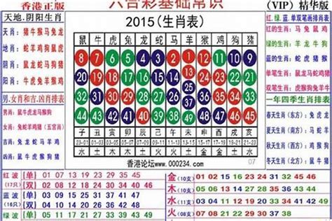 1955年生肖幾歲|1955是民國幾年？1955是什麼生肖？1955幾歲？